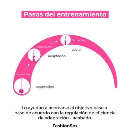 BOLA KEGEL