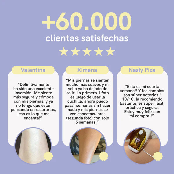 Depiladora Láser en casa Lummia IPL Pro: resultados en 12 semanas