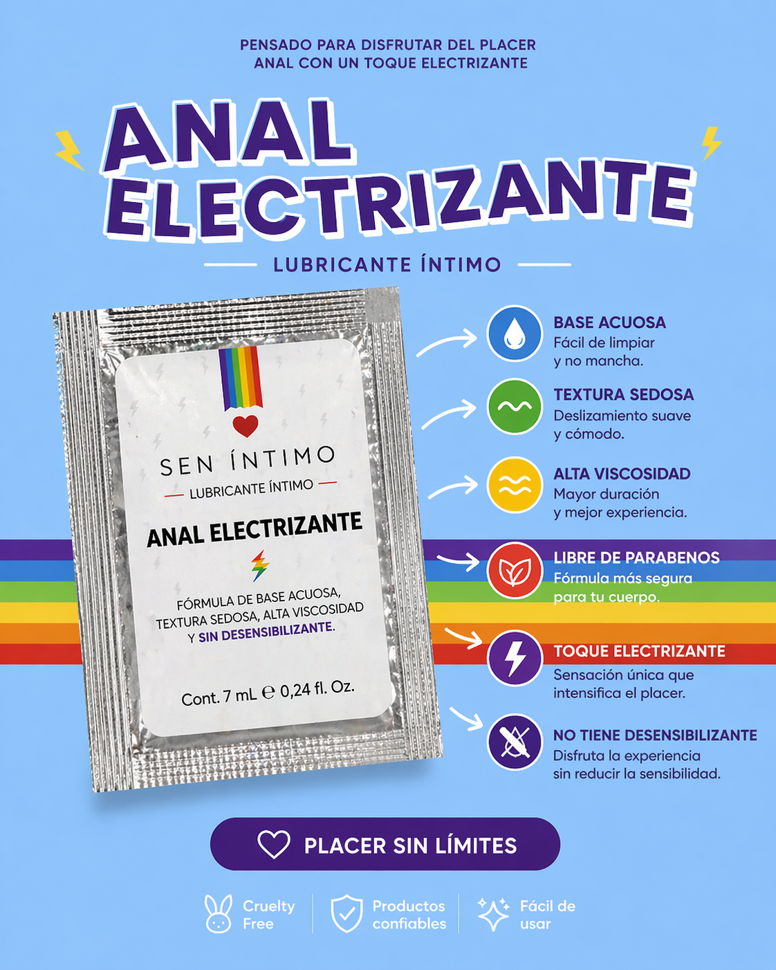 ANAL ELECTRIZANTE 7ml