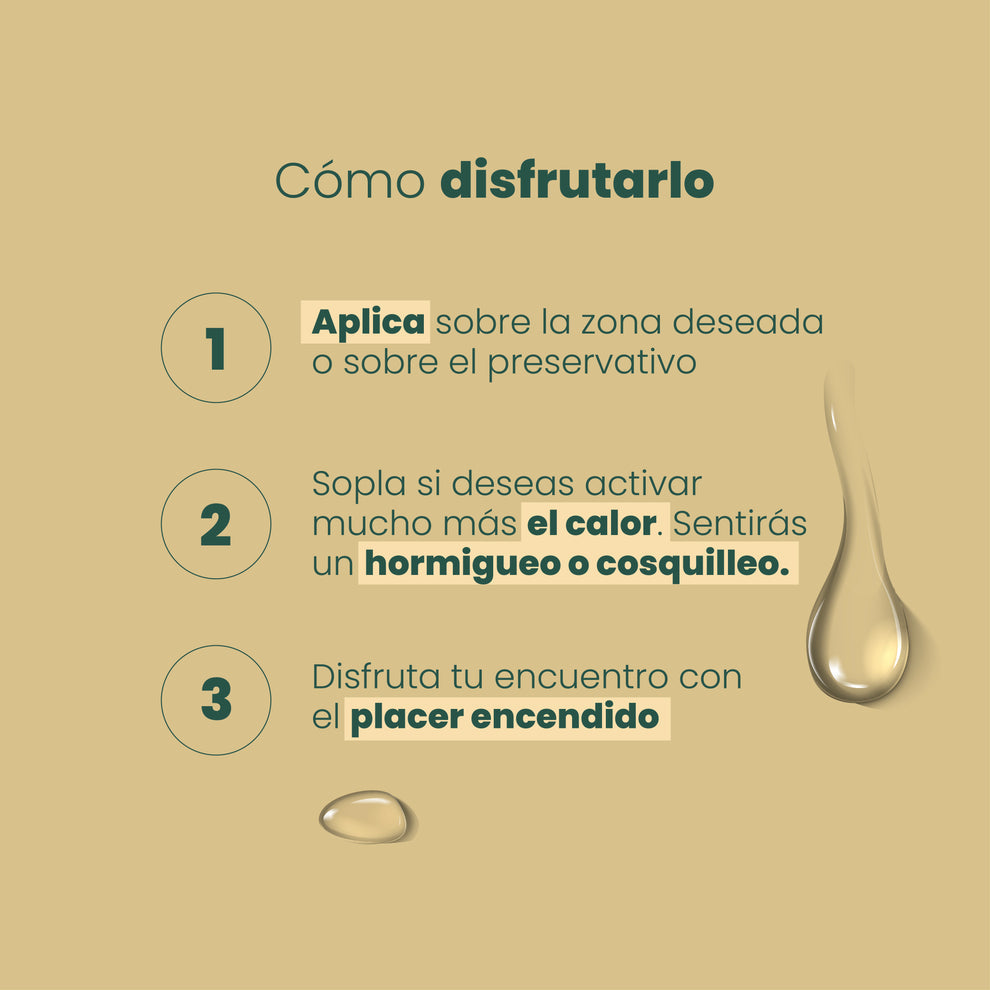 Lubricante Electrizante Tequila x 30 ml