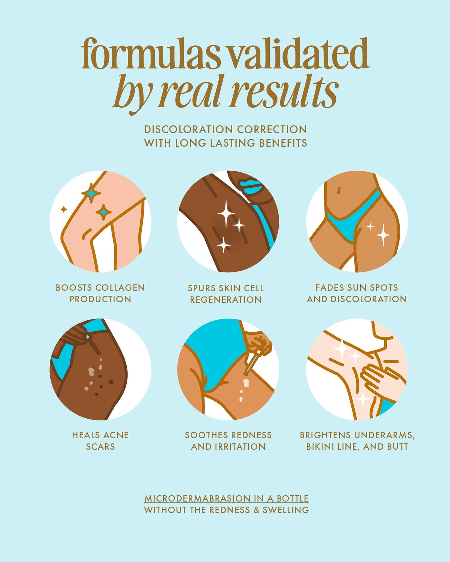 Poción corporal pigmentada 90ml