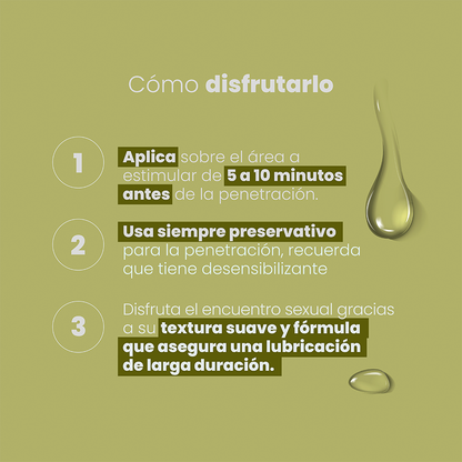Lubricante Íntimo Anal Desensibilizante x 30 ml